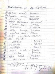 ISWAP’s battlefield ledger turns bad debt as borrowers&hellip;